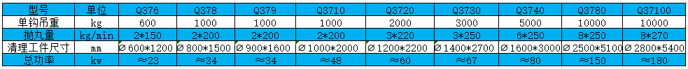 吊钩参数.png